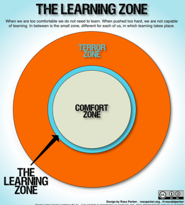 Screen Shot 2015-10-04 at 11.21.36 AM